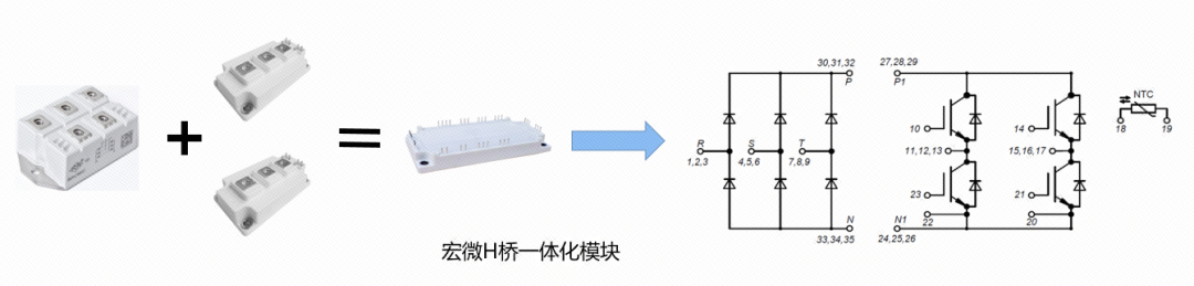 解决方案