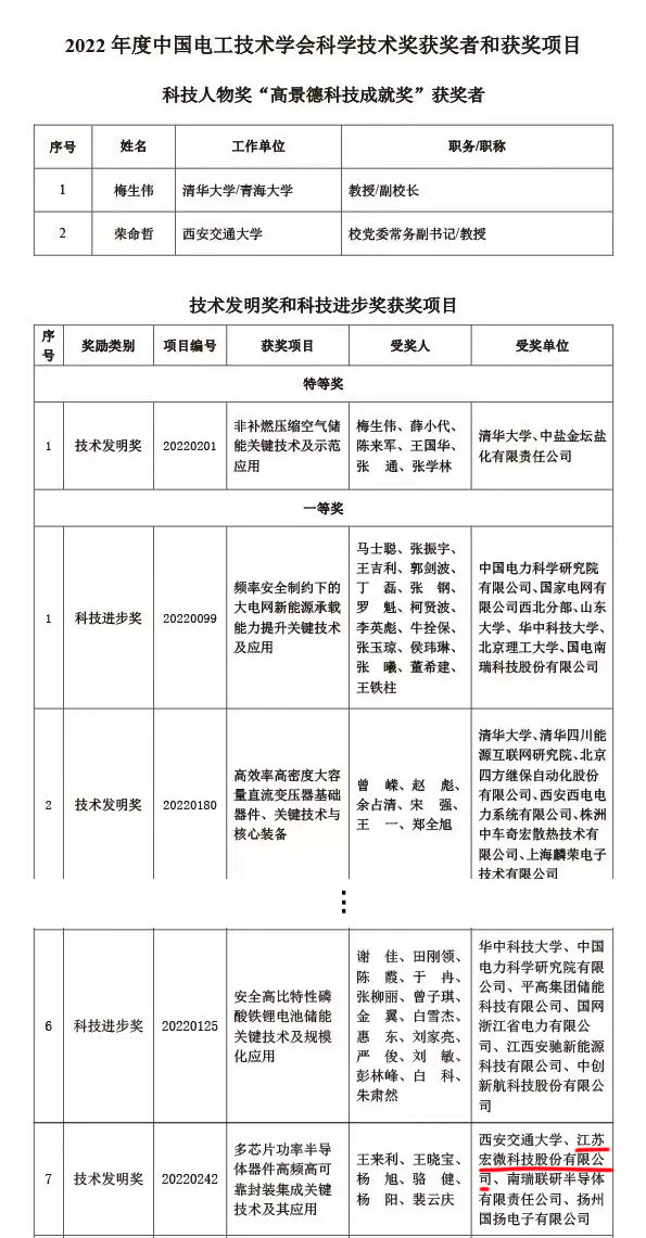 受奖单位.jpg